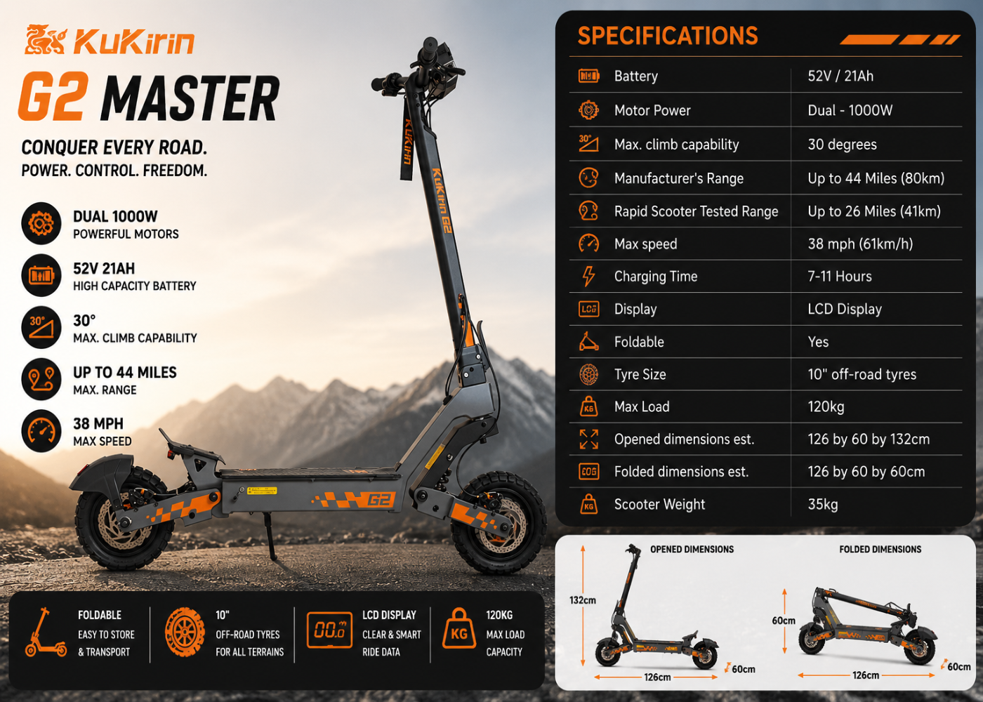 KuKirin G2 Master Electric Scooter