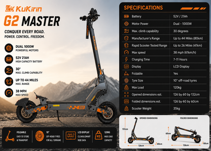 KuKirin G2 Master Electric Scooter